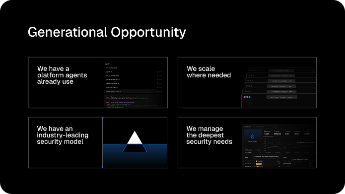 Slide: Generational opportunity