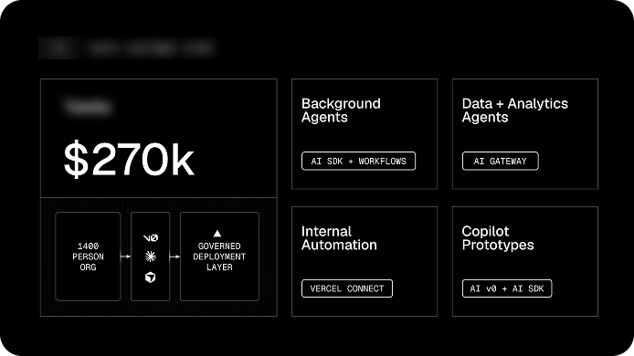 Slide: agent use cases and savings